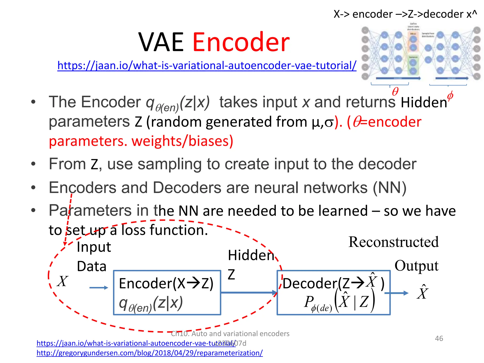 VAE Encoder
• The Encoder q(en)(z|x) takes input x and returns Hidden
parameters Z (random generated from µ,). (=encoder
parameters. weights/biases)
• From Z, use sampling to create input to the decoder
• Encoders and Decoders are neural networks (NN)
• Parameters in the NN are needed to be learned – so we have
to set up a loss function.
https://jaan.io/what-is-variational-autoencoder-vae-tutorial/
http://gregorygundersen.com/blog/2018/04/29/reparameterization/
Ch10. Auto and variational encoders
v230607d
46
https://jaan.io/what-is-variational-autoencoder-vae-tutorial/
Encoder(XZ)
q(en)(z|x)
Input
Data
Decoder(Z )
Hidden
Z
Output
ted
Reconstruc
X
X̂
 
Z
X
P de |
ˆ
)
(

X-> encoder –>Z->decoder x^
X̂
 
 