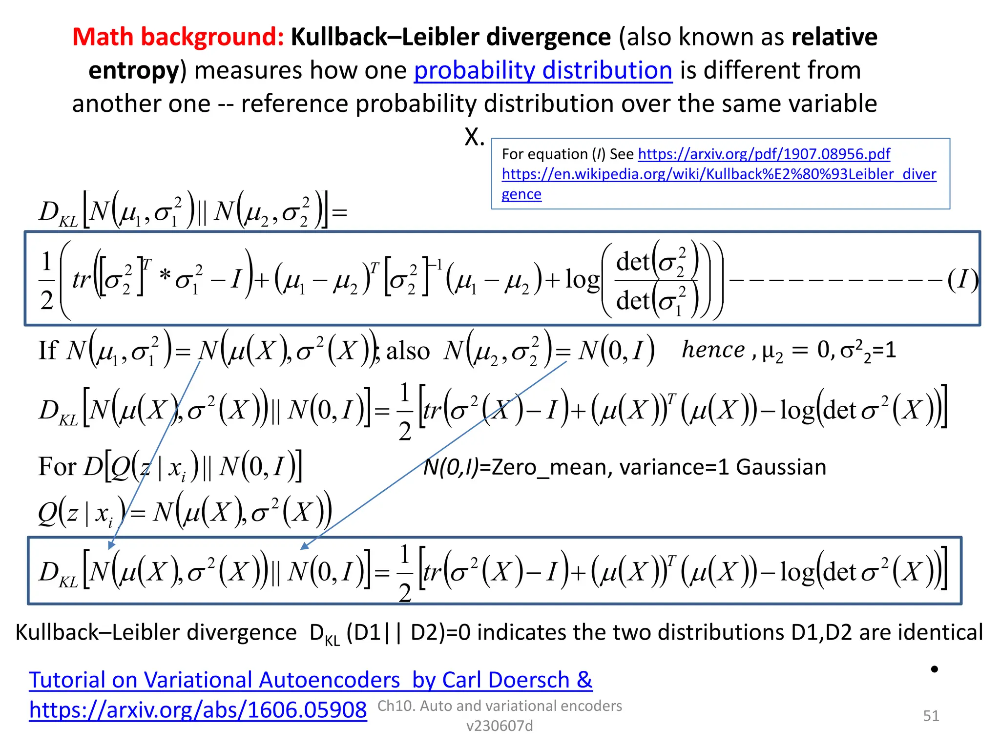 Math background: Kullback–Leibler divergence (also known as relative
entropy) measures how one probability distribution is different from
another one -- reference probability distribution over the same variable
X.
•
Ch10. Auto and variational encoders
v230607d
51
Tutorial on Variational Autoencoders by Carl Doersch &
https://arxiv.org/abs/1606.05908
   
 
 
         
 
     
     
   
   
   
   
   
   
 
 
   
 
     
 
   
   
   
   
   
   
 
 
X
X
X
I
X
tr
I
N
X
X
N
D
X
X
N
x
z
Q
I
N
x
z
Q
D
X
X
X
I
X
tr
I
N
X
X
N
D
I
N
N
X
X
N
N
I
I
tr
N
N
D
T
KL
i
i
T
KL
T
T
KL
2
2
2
2
2
2
2
2
2
2
2
2
1
1
2
1
2
2
2
1
1
2
2
2
1
2
1
2
2
2
2
2
2
1
1
det
log
2
1
,
0
||
,
,
|
,
0
||
|
For
det
log
2
1
,
0
||
,
,
0
,
also
;
,
,
If
)
(
det
det
log
*
2
1
,
||
,














































































For equation (I) See https://arxiv.org/pdf/1907.08956.pdf
https://en.wikipedia.org/wiki/Kullback%E2%80%93Leibler_diver
gence
Kullback–Leibler divergence DKL (D1|| D2)=0 indicates the two distributions D1,D2 are identical
ℎ𝑒𝑛𝑐𝑒 , µ2 = 0, 2
2=1
N(0,I)=Zero_mean, variance=1 Gaussian
 