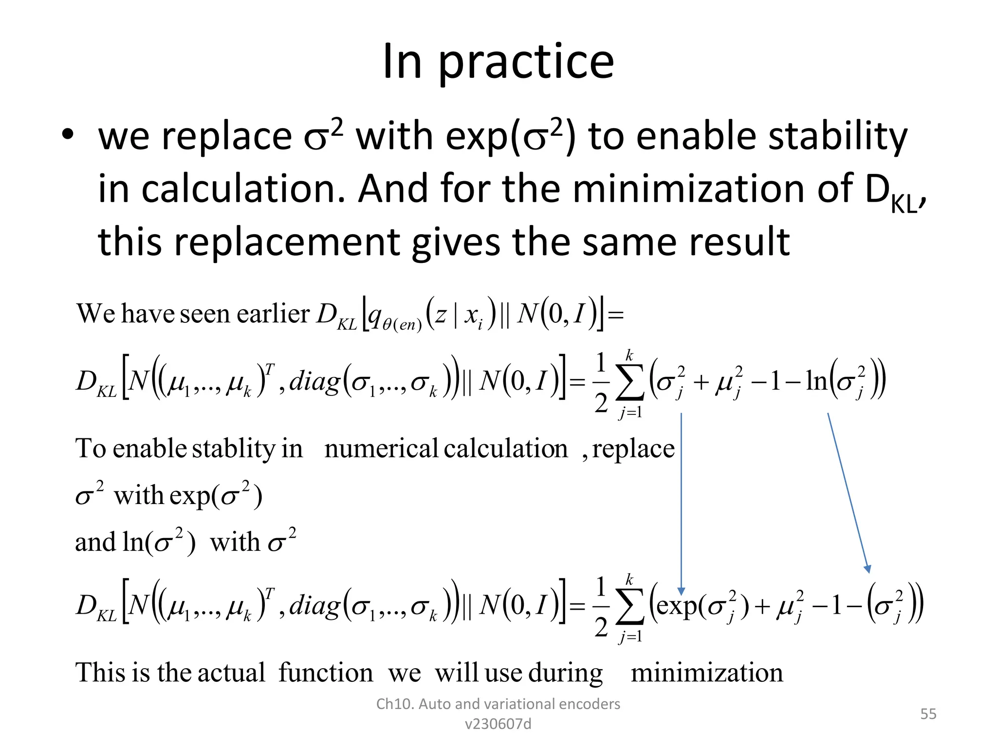 In practice
• we replace 2 with exp(2) to enable stability
in calculation. And for the minimization of DKL,
this replacement gives the same result
Ch10. Auto and variational encoders
v230607d
55
   
 
   
   
   
 
   
   
   
 
on
minimizati
during
use
will
we
function
actual
the
is
This
1
)
exp(
2
1
,
0
||
,..,
,
,..,
with
)
ln(
and
)
exp(
with
replace
,
n
calculatio
numerical
in
stablity
enable
To
ln
1
2
1
,
0
||
,..,
,
,..,
,
0
||
|
earlier
seen
have
We
1
2
2
2
1
1
2
2
2
2
1
2
2
2
1
1
)
(













k
j
j
j
j
k
T
k
KL
k
j
j
j
j
k
T
k
KL
i
en
KL
I
N
diag
N
D
I
N
diag
N
D
I
N
x
z
q
D



















 