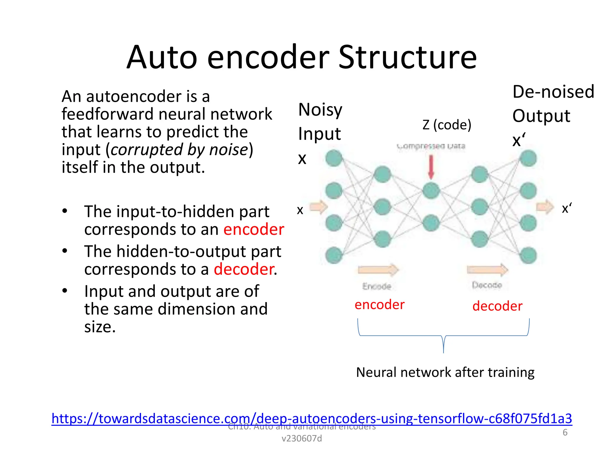 Auto encoder Structure
An autoencoder is a
feedforward neural network
that learns to predict the
input (corrupted by noise)
itself in the output.
• The input-to-hidden part
corresponds to an encoder
• The hidden-to-output part
corresponds to a decoder.
• Input and output are of
the same dimension and
size.
Ch10. Auto and variational encoders
v230607d
6
https://towardsdatascience.com/deep-autoencoders-using-tensorflow-c68f075fd1a3
Noisy
Input
x
De-noised
Output
x‘
encoder decoder
Neural network after training
x‘
x
Z (code)
 