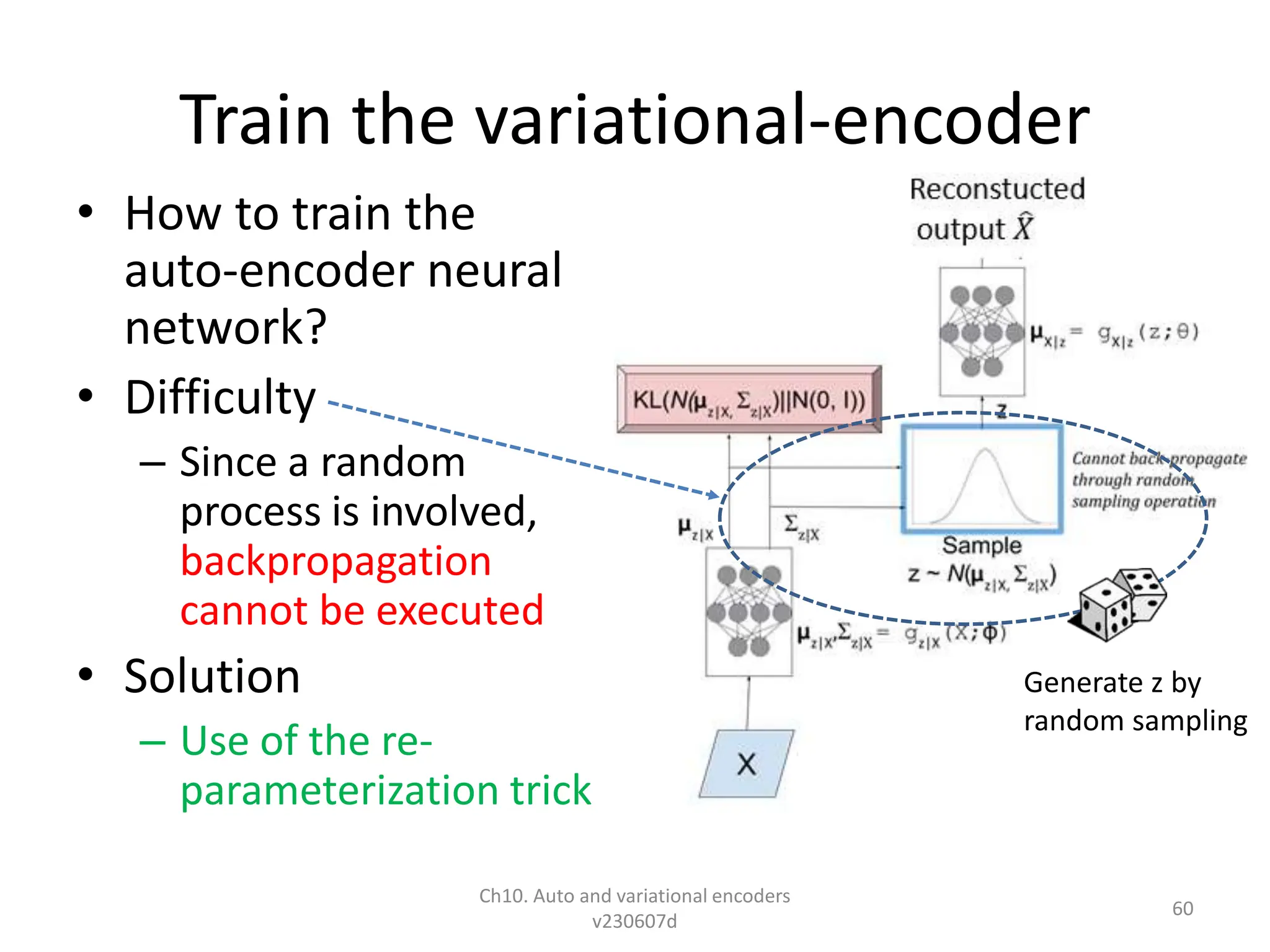 Train the variational-encoder
• How to train the
auto-encoder neural
network?
• Difficulty
– Since a random
process is involved,
backpropagation
cannot be executed
• Solution
– Use of the re-
parameterization trick
Ch10. Auto and variational encoders
v230607d
60
Generate z by
random sampling
 