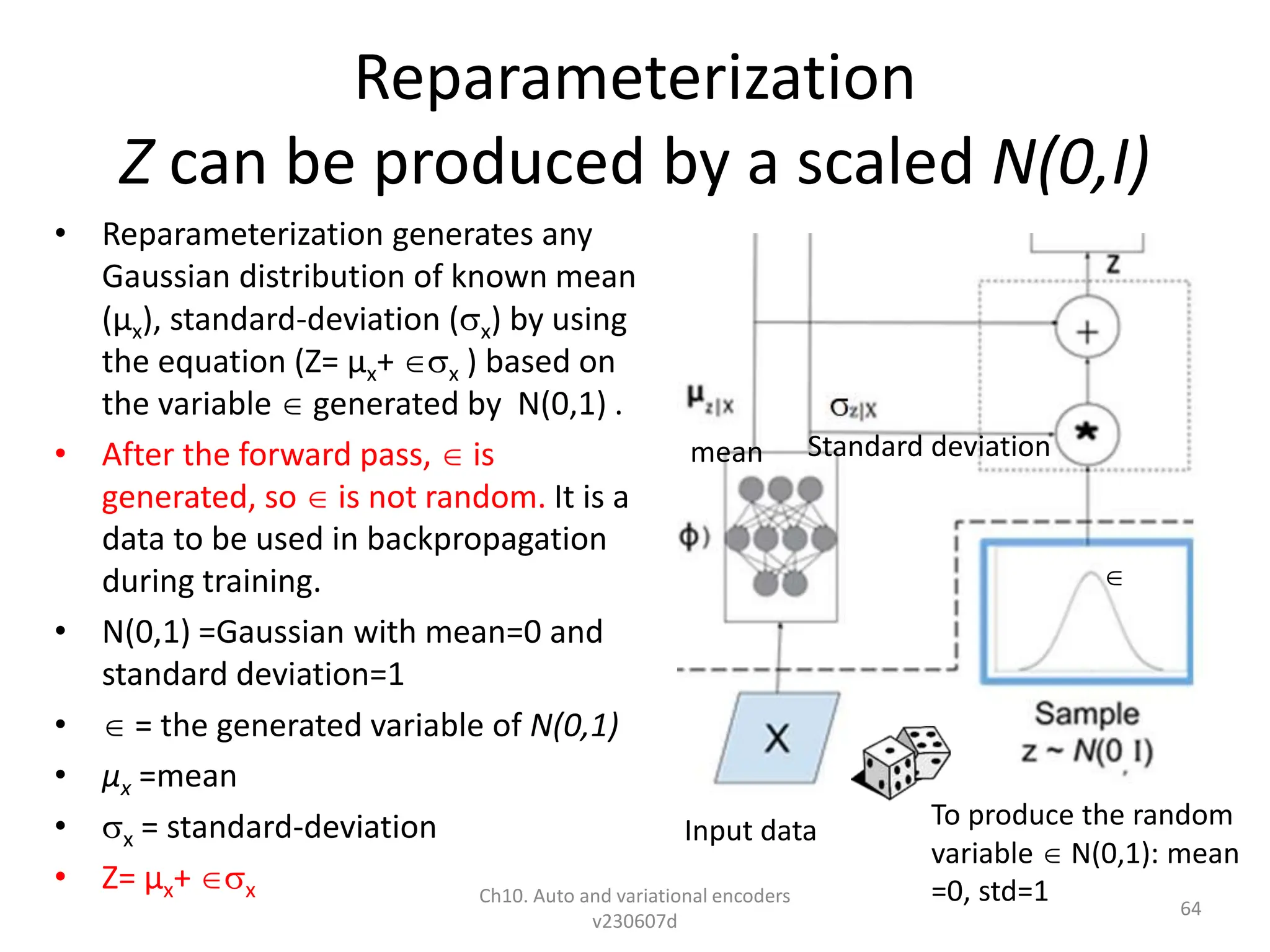 Reparameterization
Z can be produced by a scaled N(0,I)
• Reparameterization generates any
Gaussian distribution of known mean
(µx), standard-deviation (x) by using
the equation (Z= µx+ x ) based on
the variable  generated by N(0,1) .
• After the forward pass,  is
generated, so  is not random. It is a
data to be used in backpropagation
during training.
• N(0,1) =Gaussian with mean=0 and
standard deviation=1
•  = the generated variable of N(0,1)
• µx =mean
• x = standard-deviation
• Z= µx+ x Ch10. Auto and variational encoders
v230607d
64
mean Standard deviation

To produce the random
variable  N(0,1): mean
=0, std=1
Input data
 