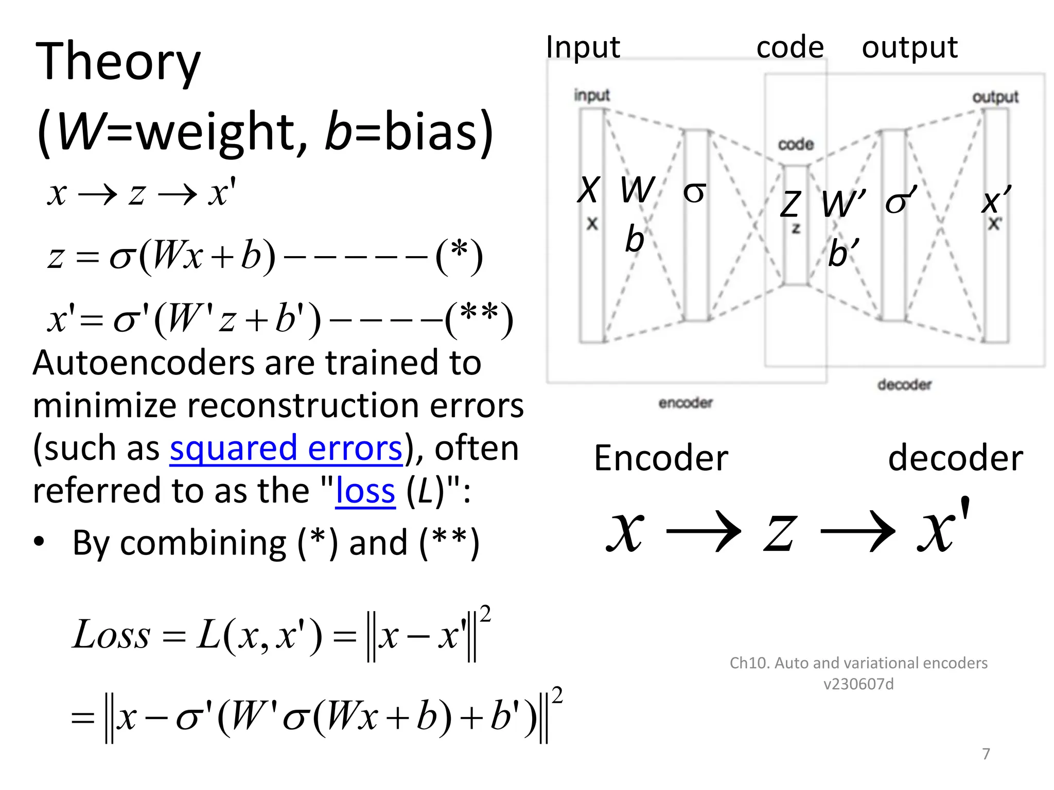 Theory
(W=weight, b=bias)
Autoencoders are trained to
minimize reconstruction errors
(such as squared errors), often
referred to as the "loss (L)":
• By combining (*) and (**)
Ch10. Auto and variational encoders
v230607d
7
 ’ x’
X W
b
Z W’
b’
(**)
)
'
'
(
'
'
(*)
)
(
'















b
z
W
x
b
Wx
z
x
z
x


2
2
)
'
)
(
'
(
'
'
)
'
,
(
b
b
Wx
W
x
x
x
x
x
L
Loss









'
x
z
x 

Encoder decoder
Input code output
 
