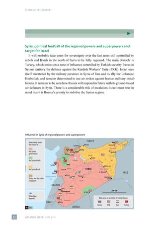 Influence in Syria of regional powers and superpowers
STRATEGIC ENVIRONMENT
SITUATION REPORT 2019 | FIS
32
Syria: political football of the regional powers and superpowers and
target for Israel
It will probably take years for sovereignty over the last areas still controlled by
rebels and Kurds in the north of Syria to be fully regained. The main obstacle is
Turkey, which insists on a zone of influence controlled by Turkish security forces in
Syrian territory for defence against the Kurdish Workers’ Party (PKK). Israel sees
itself threatened by the military presence in Syria of Iran and its ally the Lebanese
Hezbollah, and remains determined to use air strikes against Iranian military instal-
lations. It remains to be seen how Russia will respond in future with its ground-based
air defences in Syria. There is a considerable risk of escalation. Israel must bear in
mind that it is Russia’s priority to stabilise the Syrian regime.
 