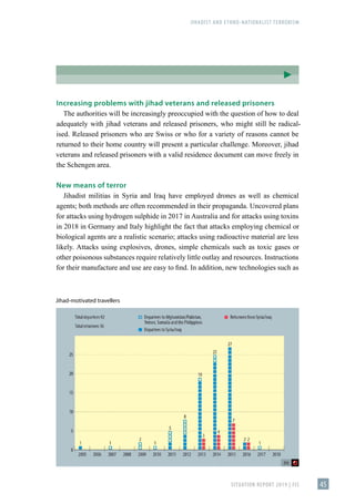 JIHADIST AND ETHNO-NATIONALIST TERRORISM
SITUATION REPORT 2019 | FIS 45
Increasing problems with jihad veterans and released prisoners
The authorities will be increasingly preoccupied with the question of how to deal
adequately with jihad veterans and released prisoners, who might still be radical-
ised. Released prisoners who are Swiss or who for a variety of reasons cannot be
returned to their home country will present a particular challenge. Moreover, jihad
veterans and released prisoners with a valid residence document can move freely in
the Schengen area.
New means of terror
Jihadist militias in Syria and Iraq have employed drones as well as chemical
agents; both methods are often recommended in their propaganda. Uncovered plans
for attacks using hydrogen sulphide in 2017 in Australia and for attacks using toxins
in 2018 in Germany and Italy highlight the fact that attacks employing chemical or
biological agents are a realistic scenario; attacks using radioactive material are less
likely. Attacks using explosives, drones, simple chemicals such as toxic gases or
other poisonous substances require relatively little outlay and resources. Instructions
for their manufacture and use are easy to find. In addition, new technologies such as
Jihad-motivated travellers
 