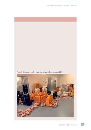 VIOLENT RIGHT-WING AND LEFT-WING EXTREMISM
SITUATION REPORT 2019 | FIS 63
Property damage at a poultry importing company. Geneva, August 2018
 