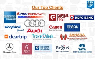 Our Top Clients
 