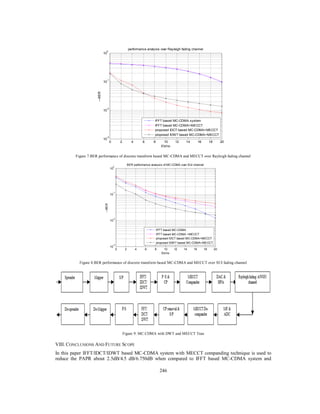 246
Figure 7.BER performance of discrete transform based MC-CDMA and MECCT over Rayleigh fading channel
Figure 8.BER performance of discrete transform based MC-CDMA and MECCT over SUI fading channel
Figure 9. MC.CDMA with DWT and MECCT Tran
VIII. CONCLUSIONS AND FUTURE SCOPE
In this paper IFFT/IDCT/IDWT based MC-CDMA system with MECCT companding technique is used to
reduce the PAPR about 2.5dB/4.5 dB/6.750dB when compared to IFFT based MC-CDMA system and
0 2 4 6 8 10 12 14 16 18 20
10
-3
10
-2
10
-1
10
0
Eb/no
---BER
performance analysis over Rayleigh fading channel
IFFT based MC-CDMA system
IFFT based MC-CDMA+MECCT
proposed IDCT based MC-CDMA+MECCT
proposed IDWT based MC-CDMA+MECCT
0 2 4 6 8 10 12 14 16 18 20
10
-3
10
-2
10
-1
10
0
Eb/no
---BER
BER performance analysis of MC-CDMA over SUI channel
IFFT based MC-CDMA
IFFT based MC-CDMA +MECCT
proposed IDCT based MC-CDMA+MECCT
proposed IDWT based MC-CDMA+MECCT
 