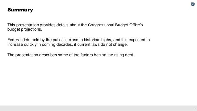 An Overview of the 2021 Long-Term Budget Outlook Slide 2