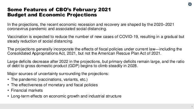 The Budget and Economic Outlook Slide 2
