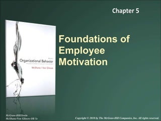 Foundations of
Employee
Motivation
McGraw-Hill/Irwin
McShane/Von Glinow OB 5e Copyright © 2010 by The McGraw-Hill Companies, Inc. All rights reserved.
 