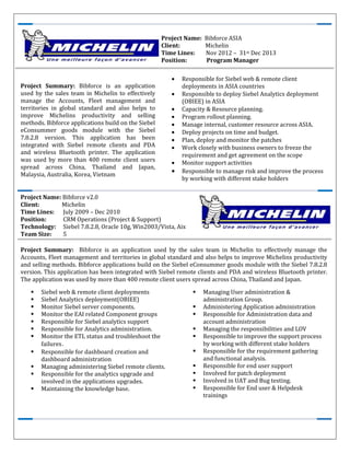 Project Name: Bibforce ASIA
Client: Michelin
Time Lines: Nov 2012 – 31st Dec 2013
Position: Program Manager
Project Summary: Bibforce is an application
used by the sales team in Michelin to effectively
manage the Accounts, Fleet management and
territories in global standard and also helps to
improve Michelins productivity and selling
methods. Bibforce applications build on the Siebel
eConsummer goods module with the Siebel
7.8.2.8 version. This application has been
integrated with Siebel remote clients and PDA
and wireless Bluetooth printer. The application
was used by more than 400 remote client users
spread across China, Thailand and Japan,
Malaysia, Australia, Korea, Vietnam
• Responsible for Siebel web & remote client
deployments in ASIA countries
• Responsible to deploy Siebel Analytics deployment
(OBIEE) in ASIA
• Capacity & Resource planning.
• Program rollout planning.
• Manage internal, customer resource across ASIA.
• Deploy projects on time and budget.
• Plan, deploy and monitor the patches
• Work closely with business owners to freeze the
requirement and get agreement on the scope
• Monitor support activities
• Responsible to manage risk and improve the process
by working with different stake holders
Project Name: Bibforce v2.0
Client: Michelin
Time Lines: July 2009 – Dec 2010
Position: CRM Operations (Project & Support)
Technology: Siebel 7.8.2.8, Oracle 10g, Win2003/Vista, Aix
Team Size: 5
Project Summary: Bibforce is an application used by the sales team in Michelin to effectively manage the
Accounts, Fleet management and territories in global standard and also helps to improve Michelins productivity
and selling methods. Bibforce applications build on the Siebel eConsummer goods module with the Siebel 7.8.2.8
version. This application has been integrated with Siebel remote clients and PDA and wireless Bluetooth printer.
The application was used by more than 400 remote client users spread across China, Thailand and Japan.
Siebel web & remote client deployments
Siebel Analytics deployment(OBIEE)
Monitor Siebel server components.
Monitor the EAI related Component groups
Responsible for Siebel analytics support
Responsible for Analytics administration.
Monitor the ETL status and troubleshoot the
failures．
Responsible for dashboard creation and
dashboard administration
Managing administering Siebel remote clients.
Responsible for the analytics upgrade and
involved in the applications upgrades.
Maintaining the knowledge base.
Managing User administration &
administration Group.
Administering Application administration
Responsible for Administration data and
account administration
Managing the responsibilities and LOV
Responsible to improve the support process
by working with different stake holders
Responsible for the requirement gathering
and functional analysis.
Responsible for end user support
Involved for patch deployment
Involved in UAT and Bug testing.
Responsible for End user & Helpdesk
trainings
 