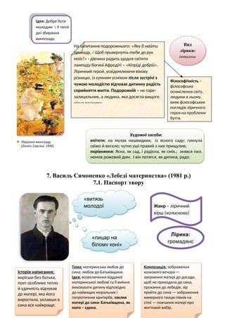 7. Василь Симоненко «Лебеді материнства» (1981 р.)
7.1. Паспорт твору
Ідея: Добре бути
молодим  У теплі
дні збирання
винограду.
Вид
лірики:
інтимна
На запитання подорожнього: «Яку б найти
принаду, / Щоб привернуть тебе до рук
моїх?» - дівчина радить щодня світити
лампаду богині Афродіті – «Кіпріді добрій».
Ліричний герой, усвідомлюючи вікову
різницю, із сумним усміхом після зустрічі з
чужою молодістю відчуває дитинну радість
сприйняття життя. Подорожній – не горе-
залицяльник, а людина, яка досягла вищого
рівня розвитку.
Філософічність –
філософське
осмислення світу,
людини в ньому,
вияв філософських
поглядів ліричного
героя на проблеми
буття.
Художні засоби:
епітети: на мулах нешвидких; із ясного саду; гукнула
свіжо й весело; чутно уші правий з них прищулив;
порівняння: Ясна, як сад, і радісна, як сміх.; знявся пил,
немов рожевий дим. І він потягся, як дитина, радо.
«витязь
молодої
української
«лицар на
білому коні»
Жанр – ліричний
вірш (колискова)
Лірика:
громадянс
Історія написання:
вирісши без батька,
поет особливе тепло
й удячність відчував
до матері, яка його
виростила, уклавши в
сина все найкраще.
Тема: материнська любов до
сина; любов до Батьківщини.
Ідея: возвеличення відданої
материнської любові та її вміння
виховувати дитину відповідно
до найвищих моральних і
патріотичних критеріїв; заклик
матері до сина: Батьківщина, як
мати – єдина.
Композиція: зображення
казкового вечора —
звернення матері до досади,
щоб не приходила до сина,
прохання до лебедів, зір
прийти до сина — зображення
химерного танцю півнів на
стіні — повчання матері про
життєвий вибір.
 