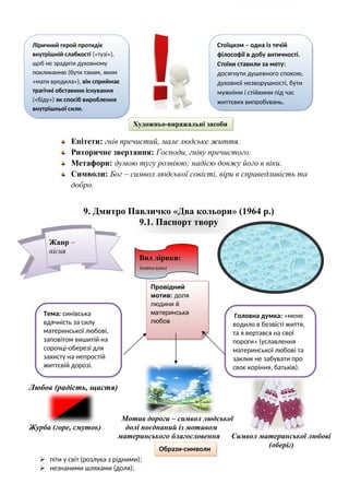 Епітети: гнів пречистий, мале людське життя.
Риторичне звертання: Господи, гніву пречистого.
Метафори: думою тугу розвіюю; надiєю довжу його в вiки.
Символи: Бог – символ людської совісті, віри в справедливість та
добро.
9. Дмитро Павличко «Два кольори» (1964 р.)
9.1. Паспорт твору
Любов (радість, щастя)
Мотив дороги – символ людської
Журба (горе, смуток) долі поєднаний із мотивом
материнського благословення Символ материнської любові
(оберіг)
 піти у світ (розлука з рідними);
 незнаними шляхами (доля);
Ліричний герой протидіє
внутрішній слабкості («тузі»),
щоб не зрадити духовному
покликанню (бути таким, яким
«мати вродила»), він сприймає
трагічні обставини існування
(«біду») як спосіб вироблення
внутрішньої сили.
Стоїцизм – одна із течій
філософії в добу античності.
Стоїки ставили за мету:
досягнути душевного спокою,
духовної незворушності, бути
мужніми і стійкими під час
життєвих випробувань.
Художньо-виражальні засоби
Жанр –
пісня
Вид лірики:
інтимна
Тема: синівська
вдячність за силу
материнської любові,
заповітом вишитій на
сорочці-оберезі для
захисту на непростій
життєвій дорозі.
Провідний
мотив: доля
людини й
материнська
любов
Головна думка: «мене
водило в безвісті життя,
та я вертався на свої
пороги» (уславлення
материнської любові та
заклик не забувати про
своє коріння, батьків).
Образи-символи
 