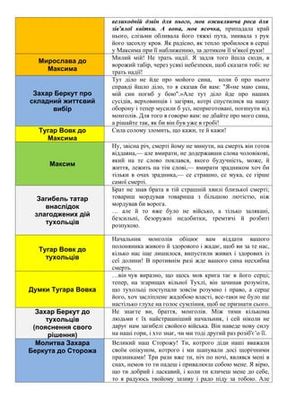 великодній дзвін для нього, мов оживляюча роса для
зів'ялої квітки. А вона, мов ясочка, припадала край
нього, слізьми обливала його тяжкі пута, змивала з рук
його засохлу кров. Як радісно, як тепло зробилося в серці
у Максима при її наближенню, за дотиком її м'якої руки!
Мирослава до
Максима
Милий мій! Не трать надії. Я задля того йшла сюди, в
ворожий табір, через усякі небезпеки, щоб сказати тобі: не
трать надії!
Захар Беркут про
складний життєвий
вибір
Тут діло не йде про мойого сина, коли б про нього
справді йшло діло, то я сказав би вам: "Я«не маю сина,
мій син погиб у бою".»Але тут діло йде про наших
сусідів, верховинців і загірян, котрі спустилися на нашу
оборону і тепер мусили б усі, неприготовані, погинути від
монголів. Для того я говорю вам: не дбайте про мого сина,
а рішайте так, як би він був уже в гробі!
Тугар Вовк до
Максима
Сила солому зломить, що кажи, те й кажи!
Максим
Ну, звісна річ, смерті йому не минути, на смерть він готов
віддавна,— але вмирати, не додержавши слова чоловікові,
який на те слово поклався, якого будучність, може, й
життя, лежить на тім слові,— вмирати зрадником хоч би
тільки в очах зрадника,— се страшно, се мука, се гірше
самої смерті.
Загибель татар
внаслідок
злагоджених дій
тухольців
Брат не знав брата в тій страшній хвилі близької смерті;
товариш мордував товариша з більшою лютістю, ніж
мордував би ворога.
… але й то вже було не військо, а тілько залякані,
безсильні, безоружні недобитки, тремтячі й розбиті
розпукою.
Тугар Вовк до
тухольців
Начальник монголів обіцює вам віддати вашого
полоняника живого й здорового і жадає, щоб ви за те нас,
кілько нас іще лишилося, випустили живих і здорових із
сеї долини! В противнім разі жде вашого сина несхибна
смерть.
Думки Тугара Вовка
…вiн чув виразно, що щось мов крига тає в його серцi;
тепер, на згарищах вiльної Тухлi, він зачинав розумiти,
що тухольцi поступали зовсiм розумно i право, а серце
його, хоч заслiплене жадобою властi, все-таки не було ще
настiлько глухе на голос сумлiння, щоб не признати сього.
Захар Беркут до
тухольців
(пояснення свого
рішення)
Не знаєте ви, браття, монголів. Між тими кількома
людьми є їх найстрашніший начальник, і сей ніколи не
дарує нам загибелі свойого війська. Він наведе нову силу
на наші гори, і хто знає, чи ми тоді другий раз розіб'є’о її.
Молитва Захара
Беркута до Сторожа
Великий наш Сторожу! Ти, котрого діди наші вважали
своїм опікуном, котрого і ми шанували досі щорічними
празниками! Три рази вже ти, ніч по ночі, являвся мені в
снах, немов то ти падеш і привалюєш собою мене. Я вірю,
що ти добрий і ласкавий, і коли ти кличеш мене до себе,
то я радуюсь твойому зазиву і радо піду за тобою. Але
 