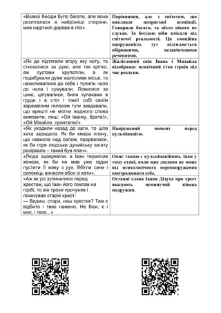 «Всякої бесіди було багато, але вона
розліталася в найрізніші сторони,
мов надгнилі дерева в лісі».
Порівняння, але з епітетом, що
викликає неприємні асоціації.
Говорили багато, та ніхто нікого не
слухав. За бесідою ніби втікали від
гнітючої реальності. Ця емоційна
напруженість тут підсилюється
обірваними, незакінченими
реченнями.
«Як де підтягали вгору яку ноту, то
стискалися за руки, але так кріпко,
аж сустави хрупотіли, а як
подибували дуже жалісливе місце, то
нахилювалися до себе і тулили чоло
до чола і сумували. Ловилися за
шию, цілувалися, били кулаками в
груди і в стіл і такої собі своїм
заржавілим голосом туги завдавали,
що врешті не могли жадного слова
вимовити, лиш: «Ой Іванку, брате!»,
«Ой Міхайле, приятелю!»
Жалісливий спів Івана і Михайла
відображає психічний стан героїв під
час розлуки.
«Як уходили назад до хати, то ціла
хата заридала. Як би хмара плачу,
що нависла над селом, прорвалася,
як би горе людське дунайську загату
розірвало – такий був плач».
Напружений момент перед
кульмінацією.
«Люди задеревіли, а Іван термосив
жінкою, як би не мав уже гадки
пустити її живу з рук. Вбігли сини і
силоміць винесли обох із хати».
Опис танцю є кульмінаційним. Іван у
тому стані, коли вже людина не може
від психологічного перенапруження
контролювати себе.
«Аж як усі зупинилися перед
хрестом, що Іван його поклав на
горбі, то він трохи прочуняв і
показував старій хрест:
— Видиш, стара, наш хрестик? Там є
відбито і твоє намено. Не біси, є і
моє, і твоє...»
Останні слова Івана Дідуха про хрест
вказують неминучий кінець
подружжя.
 