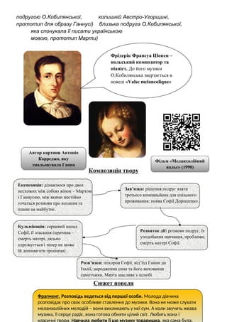 подругою О.Кобилянської, колишній Австро-Угорщині,
прототип для образу Ганнусі) близька подруга О.Кобилянської,
яка спонукала її писати українською
мовою, прототип Марти)
Композиція твору
Сюжет новели
Експозиція: дізнаємося про двох
несхожих між собою жінок – Мартою
і Ганнусею, між якими постійно
точаться розмови про кохання та
плани на майбутнє.
Фрідерік Франсуа Шопен –
польський композитор та
піаніст. До його музики
О.Кобилянська звертається в
новелі «Valse melancolique»
Фільм «Меланхолійний
вальс» (1990)
Зав’язка: рішення подруг взяти
третього компаньйона для спільного
проживання; поява Софії Дорошенко.
Розвиток дії: розмови подруг, їх
уподобання навчання, проблеми;
смерть матері Софії.
Кульмінація: серцевий напад
Софії, її згасання (причина –
смерть матері, дядько
одружується і тепер не може
їй допомагати грошима) .
Розв’язка: похорон Софії, від’їзд Ганни до
Італії, народження сина та його виховання
самотужки, Марта щаслива у шлюбі.
Фрагмент. Розповідь ведеться від першої особи. Молода дівчина
розповідає про своє особливе ставлення до музики. Вона не може слухати
меланхолійних мелодій – вони викликають у неї сум. А коли звучить жвава
музика, її серце радіє, вона готова обняти цілий світ. Любить вона і
Автор картини Антоніо
Корреджо, яку
змальовувала Ганна
 