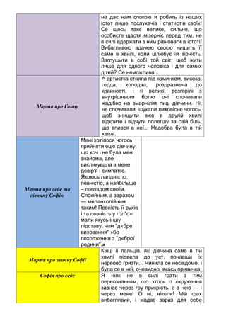не дає нам спокою и робить із наших
істот лише послухачів і статистів своїх!
Се щось таке велике, сильне, що
особисте щастя мізерніє перед тим, не
в силі вдержати з ним рівноваги в істоті!
Вибагливою вдачею своєю нищить її
саме в хвилі, коли шлюбує їй вірність.
Заглушити в собі той світ, щоб жити
лише для одного чоловіка і для самих
дітей? Се неможливо...
Марта про Ганну
А артистка стояла під коминком, висока,
горда, холодна, роздразнена до
крайності, і її великі, розгорілі з
внутрішнього болю очі спочивали
жадібно на змарнілім лиці дівчини. Ні,
не спочивали, шукали лиховісне чогось,
щоб знищити вже в другій хвилі
відкрите і відчути полегшу за свій біль,
що впився в неї... Недобра була в тій
хвилі.
Марта про себе та
дівчину Софію
Мені хотілося чогось
прийняти оцю дівчину,
що хоч і не була мені
знайома, але
викликувала в мене
довір'я і симпатію.
Якоюсь лагідністю,
певністю, а найбільше
– поглядом своїм.
Спокійним, а заразом
— меланхолійним
таким! Певність її рухів
і та певність у гол"о»і
мали якусь іншу
підставу, чим "д«бре
виховання" »бо
походження з "д«брої
родини".»
Марта про звичку Софії
Кінці її пальців, які дівчина саме в тій
хвилі підвела до уст, почавши їх
нервово гризти... Чинила се несвідомо, і
була се в неї, очевидно, якась привичка.
Софія про себе Я ніяк не в силі грати з тим
переконанням, що хтось із окруження
зазнає через гру прикрість, а з нею — і
через мене! О ні, ніколи! Мій фах
вибагливий, і жадає зараз для себе
 