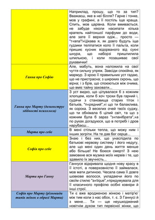 Наприклад, прошу, що то за тип?
Вважаєш, яке в неї білля? Гарне і тонке,
мов у графині, а її постіль іще краща.
Спить, мов царівна. Коли вмивається,
не забуде ніколи насипати кілька
крапель найтоншої парфуми до води,
але зате її верхня одіж... просто —
"т«впа"!»Цікава я, як довго будуть іще
гудзики теліпатися коло її пальта, коли
пришиє кусник відорваного від сукні
шнура, що наборзі пришпилила
шпилькою, і коли позашиває свої
рукавички!
Ганна про Софію
Але, мабуть, вона наложила на свої
чуття сильну упряж. Завсіди спокійна, як
мармур. З крою її правильних уст гадаю,
що не пристрасна; з широких скронь, що
вірна; і з брів, що споюються між очима,
що вміє тайну заховати...
Ганна про Марту (демонструє
здібності психолога)
З уст видко, що цілувалася б з кожним
хлопцем, коли б хоч трохи був гарний і,
судячи з становища старих тіток і
батьків, "п«рядний",»і що ти балаклива,
як сорока. З веселих очей твоїх суджу,
що ти обнімала б цілий світ, та що з
кожним була б зараз "з«панібрата",»а
по руках догадуюся, що в потребі і дров
нарубаєш...
Марта про себе
В мені стільки тепла, що можу ним і
інших зогріти. На те дав бог серце...
Софія про себе
Знаю і без них, що унаслідила по
батькові нервову систему і його недугу,
але що мені один день життя менше
або більше! Не боюся смерті! З нею
замовкне вся музика моїх нервів і те, що
здавило їх звучність...
Марта про Ганну
Ганнуся відкривала щодня нову красу в
її істоті, а поверховністю її займалася,
мов мати дитиною. Чесала сама її довге
шовкове волосся, укладаючи його по
своїм стилю "a«tique",»придумувала для
її класичного профілю осібні ковніри й
інші строї.
Софія про Марту (різновиди
типів жінок в образі Марти)
Ти є вже вродженою жінкою і матір'ю’
між тим коли з нас обох, т. є. З Ганнусі й
з мене… Ти — ще неушкоджений
новітнім духом тип первісної жінки, що
 