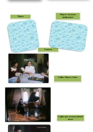 Ганнуся
Марта
Марта з молодим
професором
Софія, Марта, Ганна
Софія грає меланхолійний
вальс
 