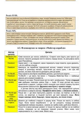 Розділ ХVІІІ.
Розділ ХІX.
4.3. Флешкартки за твором «Майстер корабля»
Автор
цитати
Цитата
Оповідач (То-
Ма-Кі)
Сиве волосся до чогось зобов'я’ує. Старечі ноги йдуть уже просто до
могили. Багате досвідом життя лежить переді мною, як рельєфна мапа
моєї Республіки.
Оповідач Зараз мені — за сімдесят, мене термосить іноді ломота, руки дрижать,
і на очі набігає сльоза.
Оповідач Дивлюся, як перебігає прекрасний вогник, символ вічного переходу
енергії й розкладу матерії, простягаю до нього руки, і він гріє мої
долоні, на яких лінія життя доходить уже до краю.
То-Ма-Кі Наші кроки в кіно були спробами дитини, що вчиться ходити.
Оповідач То-Ма-Кі — це звуть так мене — Товариш Майстер Кіно — найвище
звання для кінематографіста.
То-Ма-Кі про
родину
Родини я не маю. Розлетілися всі по світі, розійшлися. Тепер старший
син відбуває повітряні рейси Оде — Індія. Я іноді дістаю від нього
привітання з дороги. І разом з його голосом чую плескіт океану під його
безшумним самольотом. Дружина моя була з чужого гнізда.
… я дістаю звістку від мого молодшого сина, чиє народження щільно
зв'я’алося із смертю матері. Професія мого сина — писання книжок.
То-Ма-Кі про
твори
молодшого
сина
Пише він — де його притулить дорога: на морі, на повітрі, в лісі й в
снігах, на екваторі, в піщаній пустелі, де нині заводять воду. Його
твори завсіди легкі, бадьорі, і вони звучать, як пісня птаха.
То-Ма-Кі про
старість
Дожити до глибокої старості я раджу всім. Тільки не несіть із собою
недуг. Коли трохи недобачати — це не шкодить: позаду великий
перейдений пейзаж лишився, і зовсім не треба очей, щоб його бачити.
Оповідач Почуття в мене вельми умовні: я тільки по звичці люблю чи не люблю
когось, поважаю чи не поважаю певний учинок. Мені нема чого
перецінювати те, з чим я жив. Мало часу.
Настала перша ніч, коли на бригові ночуватимуть люди. Четверо товаришів почали їсти, Тайах каже
сентиментальний тост, Севу це не подобається, редактор пропонує випити за надію, яку символізує
якір, бо він любить землю. Сев пропонує «поторгуватися» за Тайах на сірниках. Дівчині це не
подобається і вона виходить з каюти, слідом іде Богдан. На палубі опинились двоє людей: отаман
рибальської ватаги (злодій, що поранив То-Ма-Кі та Богдана) та рибалка. В боротьбі рибалки втекли.
Сівши в човен і відштовхнувшись від брига, вони побачили, як на палубі з’явилося світло.
Осінь і зиму оповідач писав мемуари, пригадуючи минуле. Деколи його одвідували сини. Ранок,
прокидається місто, оповідач порівнює себе з кораблем, під парусами якого виросли молоді кораблі –
сини. Бачить майбутнє і слідкує, як повиростали заводи і фабрики, розмножилися дороги. Сини
оповідача з одного шматка. Генрі допитується, чи не була їхня мати в Італії? Дзвінок від Майкла – він
летить над південними морями і згадав батька, співає «Пісню капітанів». З останніми рядками пісні
заходить Генрі. Уся родина вкупі. Оповідач знову ніби починає жити…
 