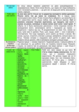 Богдан про
жінок
Бо жінці завше приємно дивитися на двох розкуйовджених і
закривавлених півнів. Коли жінка бачить, що через неї люди виймають
ножі і починають різатися, — це для неї, як вода для квітів, вона росте,
повніє, хорошіє.
Тайах про
своє життя
За все моє життя тільки ви та редактор володієте моїми думками.
Ніколи ніхто так до мене не ставився. Всі в першу чергу
пропонували мені ліжко. Я вже почала була забувати, що може бути на
світі самостійне життя, міцна любов, яка не боїться жертви. Світ я
уявляла сласним тянучим мужчиною, що трощить мої кості і
зникає на ранок, випивши зі мною келих моєї сили і моєї крові. Я
забула, як я була маленькою дівчинкою і потім стрункою юнкою. Я
прокидалася вночі, запалювала світло і підходила до трюмо —
роздягнута і гаряча від сну. Я роздивлялася на своє тіло, немов на
щось чуже мені й далеке. Руки, шия, груди, живіт — все я вивчала і
спостерігала. Так іноді підходить уночі хазяїн до бочки з вином. Він
нюхає, куштує, стукотить ключем у днище, виміряючи, скільки вина є в
бочці. Такими ночами я згадувала свої дитячі й дівочі мрії, мені
ставало легше дихати, ніби я випивала солодкої цілющої води.
Будівництво
корабля
Думки про
спільну роботу
Радісна праця — ознака творчості. Чудесний ранок, і смішна робота. А
ще смішніше те, що робота тече, як струмінь пахучої води. Працюй,
струже, на совість! Це не декорація, яка вмре завтра — хай тільки її
використає кіноапарат. Ця робота виходить у море.
Судно – це
жива істота
Коли судно
стоїть на
березі, його
треба
оточити
любов'ю’і
увагою,
веселістю,
легкими
піснями і
достойними
людьми.
Корабель на
березі, як і
хвора
людина,
потребує
нашої
безмежної
вибачливос
ті й
терпіння.
Уявити
треба його
нудьгу і поіяг
до здоров'я’
тоскне
завивання
вітру в
»Тост Тайах Любі мої, мені немає за що пити. Я
п'ю’за страх перед неминучим. За той
страх, що є ознакою людського
виростання. Як дитина падає вві сні й
відчуває страх, так і ми плекаємо його,
зростаючи. Я п'ю’за дощ — липкий і
краплистий, який збуджує в мені
відчування фарб і запахів. Я п'ю’за
життя.
 