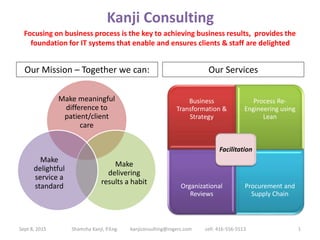 Kanji Consulting
Our Mission – Together we can: Our Services
Shamsha Kanji, P.Eng. kanjiconsulting@rogers.com cell: 416-556-5513
Focusing on business process is the key to achieving business results, provides the
foundation for IT systems that enable and ensures clients & staff are delighted
Sept 8, 2015 1
Make meaningful
difference to
patient/client
care
Make
delivering
results a habit
Make
delightful
service a
standard
Business
Transformation &
Strategy
Process Re-
Engineering using
Lean
Organizational
Reviews
Procurement and
Supply Chain
Facilitation
 