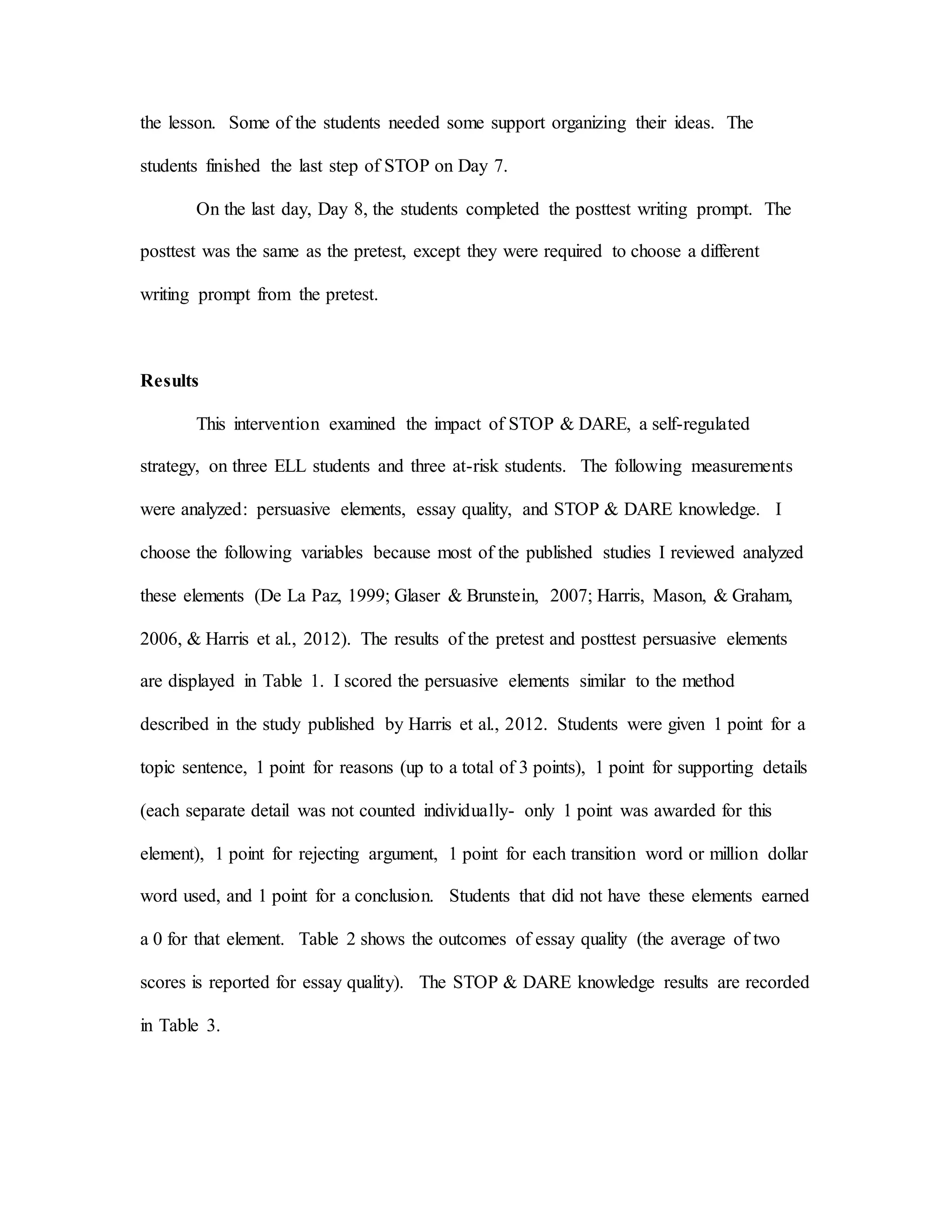 the lesson. Some of the students needed some support organizing their ideas. The
students finished the last step of STOP on Day 7.
On the last day, Day 8, the students completed the posttest writing prompt. The
posttest was the same as the pretest, except they were required to choose a different
writing prompt from the pretest.
Results
This intervention examined the impact of STOP & DARE, a self-regulated
strategy, on three ELL students and three at-risk students. The following measurements
were analyzed: persuasive elements, essay quality, and STOP & DARE knowledge. I
choose the following variables because most of the published studies I reviewed analyzed
these elements (De La Paz, 1999; Glaser & Brunstein, 2007; Harris, Mason, & Graham,
2006, & Harris et al., 2012). The results of the pretest and posttest persuasive elements
are displayed in Table 1. I scored the persuasive elements similar to the method
described in the study published by Harris et al., 2012. Students were given 1 point for a
topic sentence, 1 point for reasons (up to a total of 3 points), 1 point for supporting details
(each separate detail was not counted individually- only 1 point was awarded for this
element), 1 point for rejecting argument, 1 point for each transition word or million dollar
word used, and 1 point for a conclusion. Students that did not have these elements earned
a 0 for that element. Table 2 shows the outcomes of essay quality (the average of two
scores is reported for essay quality). The STOP & DARE knowledge results are recorded
in Table 3.
 