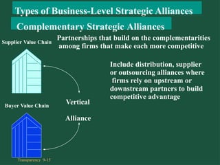Partnerships that build on the complementarities
among firms that make each more competitive
Supplier Value Chain
Buyer Value Chain
Vertical
Alliance
Include distribution, supplier
or outsourcing alliances where
firms rely on upstream or
downstream partners to build
competitive advantage
Types of Business-Level Strategic Alliances
Complementary Strategic Alliances
Transparency 9-15
 