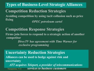 Avoiding competition by using tacit collusion such as price
fixing
OPEC petroleum cartel
Competition Response Strategies
Firms join forces to respond to a strategic action of another
competitor
DirecTV has agreement with Time Warner for
exclusive programming
Uncertainty Reduction Strategies
Alliances can be used to hedge against risk and
uncertainty
ATT acquires Teleport, a provider of telecommunications
services to business customers
Types of Business-Level Strategic Alliances
Competition Reduction Strategies
Transparency 9-21
 