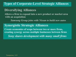 Allows a firm to expand into a new product or market area
with an acquisition
Samsung Group joins with Nissan to build new autos
Synergistic Strategic Alliances
Create economies of scope between two or more firms,
creating synergy across multiple businesses between firms
Sony shares development with many small firms
Types of Corporate-Level Strategic Alliances
Diversifying Alliances
Transparency 9-23
 