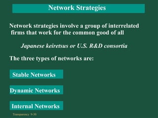 Network strategies involve a group of interrelated
firms that work for the common good of all
Japanese keiretsus or U.S. R&D consortia
The three types of networks are:
Stable Networks
Dynamic Networks
Internal Networks
Network Strategies
Transparency 9-30
 