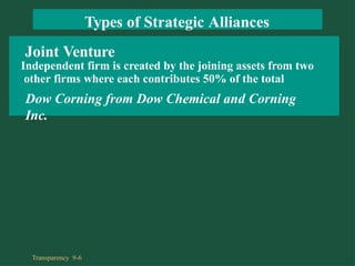 Independent firm is created by the joining assets from two
other firms where each contributes 50% of the total
Dow Corning from Dow Chemical and Corning
Inc.
Transparency 9-6
Types of Strategic Alliances
Joint Venture
 