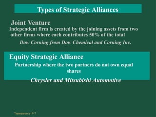 Types of Strategic Alliances
Joint Venture
Independent firm is created by the joining assets from two
other firms where each contributes 50% of the total
Dow Corning from Dow Chemical and Corning Inc.
Equity Strategic Alliance
Partnership where the two partners do not own equal
shares
Chrysler and Mitsubishi Automotive
Transparency 9-7
 