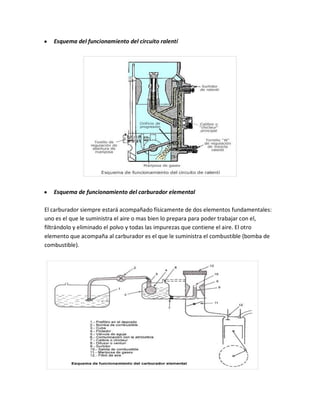 y   Esquema del funcionamiento del circuito ralentí




y   Esquema de funcionamiento del carburador elemental

El carburador siempre estará acompañado físicamente de dos elementos fundamentales:
uno es el que le suministra el aire o mas bien lo prepara para poder trabajar con el,
filtrándolo y eliminado el polvo y todas las impurezas que contiene el aire. El otro
elemento que acompaña al carburador es el que le suministra el combustible (bomba de
combustible).
 