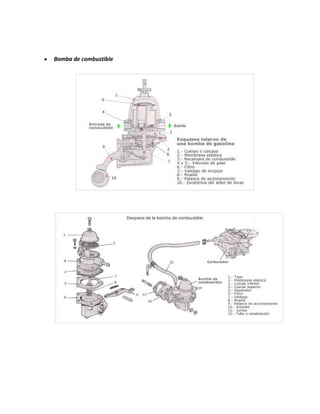y   Bomba de combustible
 