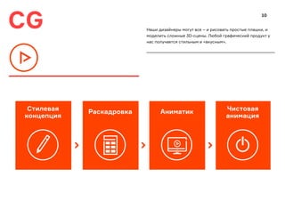 CG
Раскадровка Аниматик Чистовая
анимация
Стилевая
концепция
Наши дизайнеры могут все – и рисовать простые плашки, и
моделить сложные 3D-сцены. Любой графический продукт у
нас получается стильным и «вкусным».
10
 