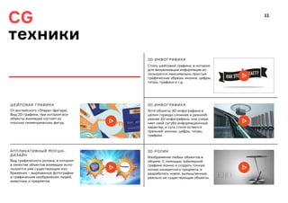 CG
техники
АППЛИКАТИВНЫЙ МОУШН-
ДИЗАЙН
3D-ИНФОГРАФИКА
3D-РОЛИК
ШЕЙПОВАЯ ГРАФИКА
2D-ИНФОГРАФИКА
От английского «Shape» (фигура).
Вид 2D-графики, при котором все
объекты анимации состоят из
плоских геометрических фигур.
Вид графического ролика, в котором
в качестве объектов анимации испо-
льзуются уже существующие изо-
бражения – вырезанные фотографии
и графические изображения людей,
животных и предметов.
Хотя объекты 3D-инфографики в
целом гораздо сложнее и разнооб-
разнее 2D-инфографики, она сохра-
няет свой сугубо информационный
характер, и суть стиля остается
прежней: иконки, цифры, титры,
графики.
Изображение любых объектов в
объеме. С помощью трёхмерной
графики можно и создать точную
копию конкретного предмета, и
разработать новое, вымышленные,
реально не существующие объекты.
Стиль шейповой графики, в котором
для визуализации информации ис-
пользуются максимально простые
графические образы: иконки, цифры,
титры, графики и т.д.
11
 