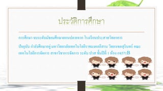 การศึกษา จบระดับมัธยมศึกษาตอนปลายจาก โรงเรียนประสาทวิทยาคาร 
ปัจจุบัน กา ลังศึกษาอยู่ มหาวิทยาลัยเทคโนโลยีราชมงคลอีสาน วิทยาเขตสุรินทร์ คณะ 
เทคโนโลยีการจัดการ สาขาวิชาการจัดการ ระดับ ปวส ชั้นปีที่ 1 ห้อง กจ571B 
 