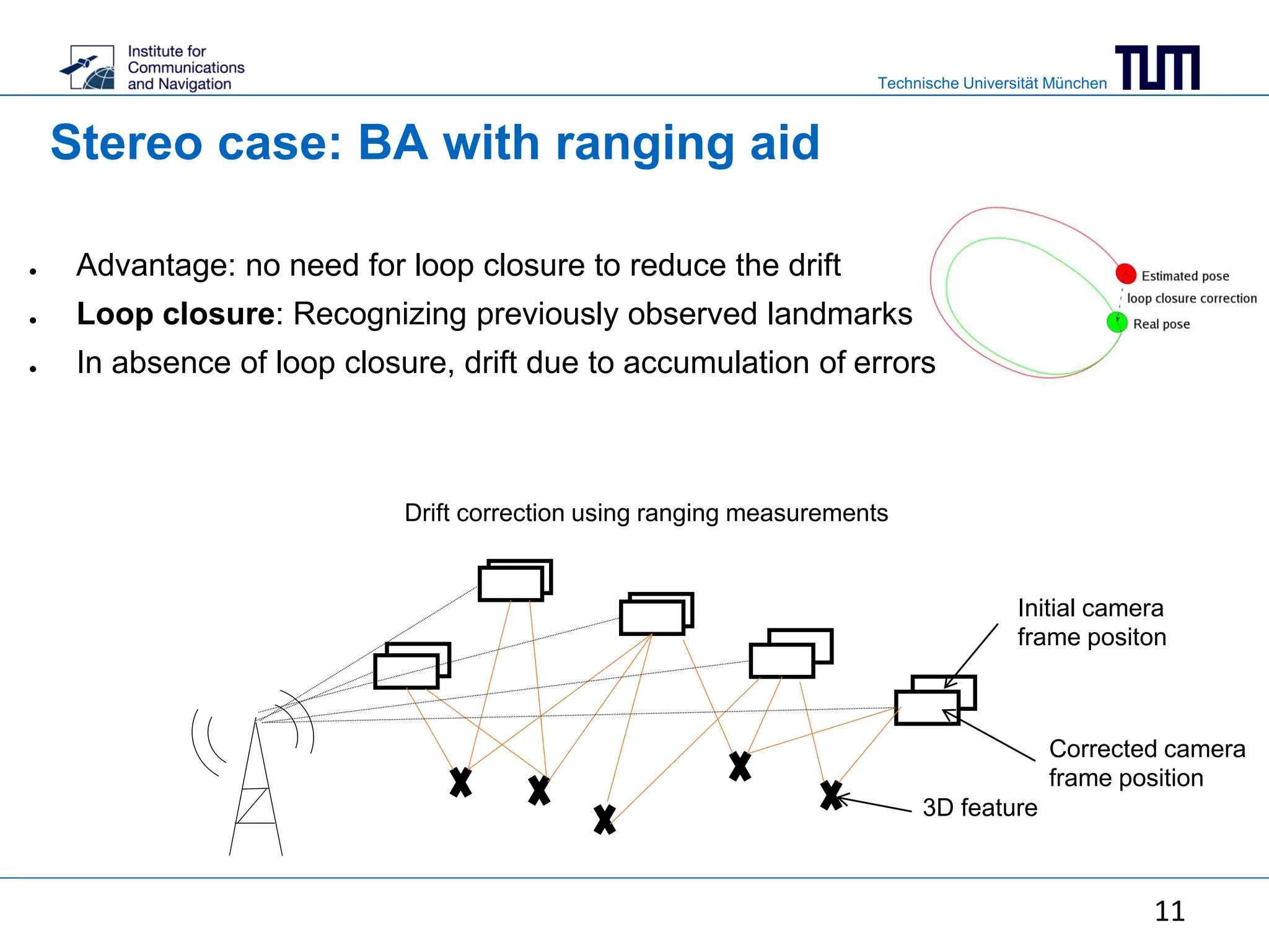 Technische Universität München
Initial camera
frame positon
3D feature
Corrected camera
frame position
Drift correction using ranging measurements
● Advantage: no need for loop closure to reduce the drift
● Loop closure: Recognizing previously observed landmarks
● In absence of loop closure, drift due to accumulation of errors
Stereo case: BA with ranging aid
11
 
