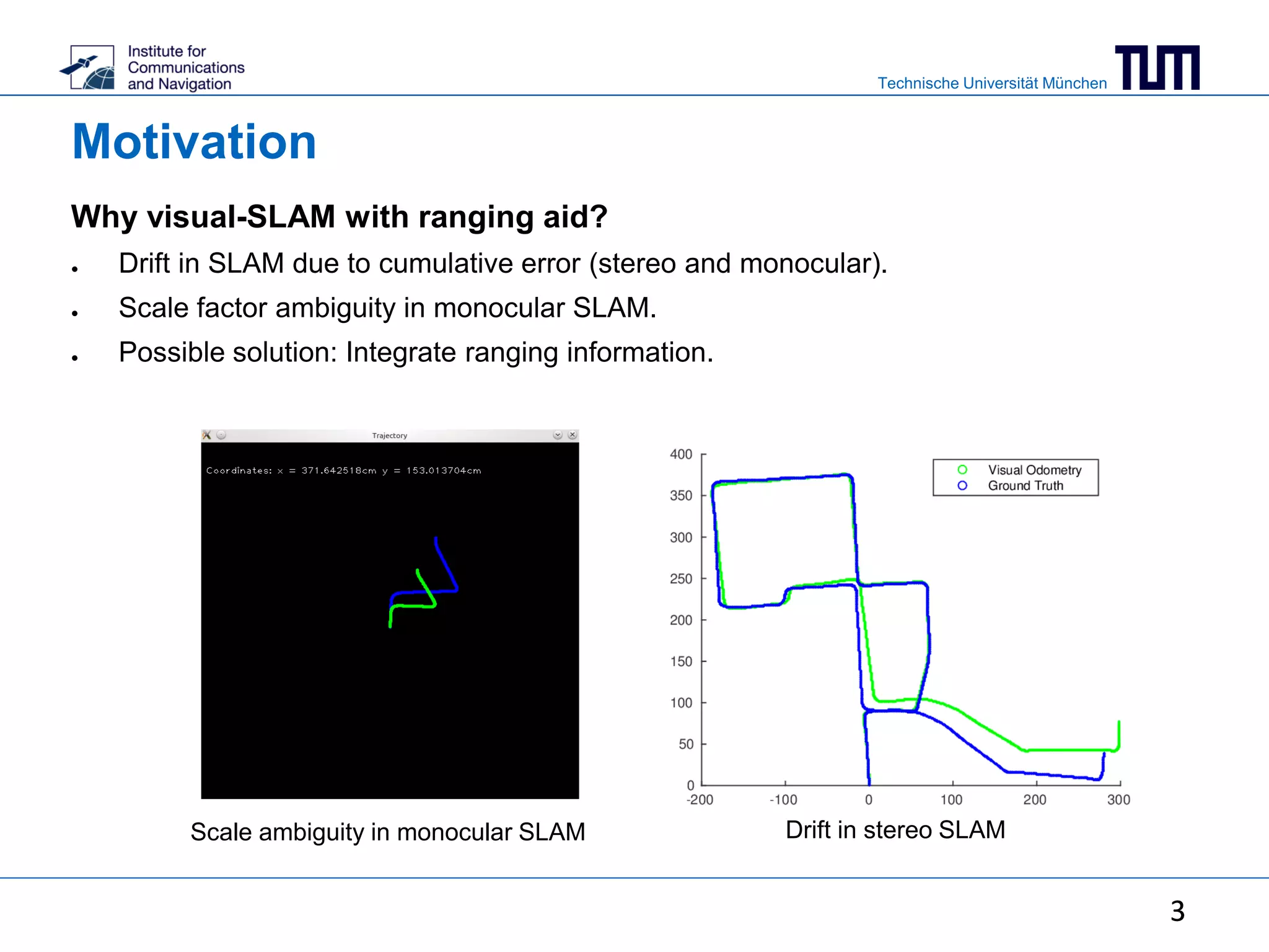 Technische Universität München
3
Motivation
Why visual-SLAM with ranging aid?
● Drift in SLAM due to cumulative error (stereo and monocular).
● Scale factor ambiguity in monocular SLAM.
● Possible solution: Integrate ranging information.
Scale ambiguity in monocular SLAM Drift in stereo SLAM
3
 