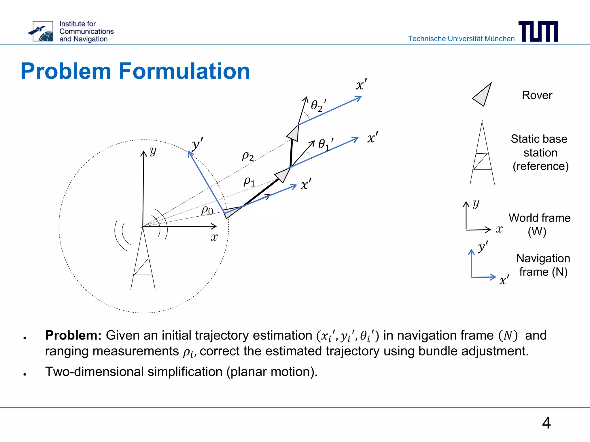Technische Universität München
Problem Formulation
Static base
station
(reference)
Rover
● Problem: Given an initial trajectory estimation (𝑥𝑖′, 𝑦𝑖′, 𝜃𝑖′) in navigation frame 𝑁 and
ranging measurements 𝜌𝑖, correct the estimated trajectory using bundle adjustment.
● Two-dimensional simplification (planar motion).
𝜌1
𝜌2
𝜃1′
𝑥′
𝑦′
𝑥′
𝑦′
World frame
(W)
Navigation
frame (N)
𝜃2′
𝑥′
𝑥′
4
 