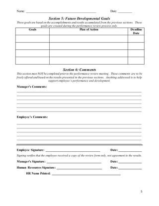 Name: _____________________________________________ Date: _________
5
Section 5: Future Developmental Goals
These goals are based on the accomplishments and results accumulated from the previous sections. These
goals are created during the performance review process only.
Goals Plan of Action Deadline
Date
Section 6: Comments
This section must NOT be completed priorto the performance review meeting. These comments are to be
freely offered and based on the results presented in the previous sections. Anything addressed is to help
support employee’s performance and development.
Manager’s Comments:
________________________________________________________________________________
________________________________________________________________________________
________________________________________________________________________________
________________________________________________________________________________
________________________________________________________________________________
________________________________________________________________________________
Employee’s Comments:
________________________________________________________________________________
________________________________________________________________________________
________________________________________________________________________________
________________________________________________________________________________
________________________________________________________________________________
________________________________________________________________________________
Employee Signature: ___________________________________ Date: _______________
Signing verifies that the employee received a copy of the review form only, not agreement to the results.
Manager’s Signature: ___________________________________ Date: _______________
Human Resources Signature: _____________________________ Date: _______________
HR Name Printed: ____________________________________________
 