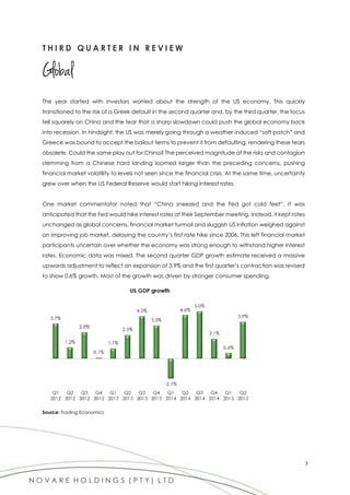 3
T H I R D Q U A R T E R I N R E V I E W
Global
The year started with investors worried about the strength of the US economy. This quickly
transitioned to the risk of a Greek default in the second quarter and, by the third quarter, the focus
fell squarely on China and the fear that a sharp slowdown could push the global economy back
into recession. In hindsight, the US was merely going through a weather-induced “soft patch” and
Greece was bound to accept the bailout terms to prevent it from defaulting, rendering these fears
obsolete. Could the same play out for China? The perceived magnitude of the risks and contagion
stemming from a Chinese hard landing loomed larger than the preceding concerns, pushing
financial market volatility to levels not seen since the financial crisis. At the same time, uncertainty
grew over when the US Federal Reserve would start hiking interest rates.
One market commentator noted that “China sneezed and the Fed got cold feet”. It was
anticipated that the Fed would hike interest rates at their September meeting. Instead, it kept rates
unchanged as global concerns, financial market turmoil and sluggish US inflation weighed against
an improving job market, delaying the country’s first rate hike since 2006. This left financial market
participants uncertain over whether the economy was strong enough to withstand higher interest
rates. Economic data was mixed. The second quarter GDP growth estimate received a massive
upwards adjustment to reflect an expansion of 3.9% and the first quarter’s contraction was revised
to show 0.6% growth. Most of the growth was driven by stronger consumer spending.
Source: Trading Economics
 