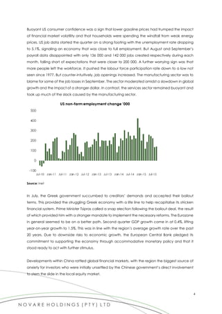 4
Buoyant US consumer confidence was a sign that lower gasoline prices had trumped the impact
of financial market volatility and that households were spending the windfall from weak energy
prices. US job data started the quarter on a strong footing with the unemployment rate dropping
to 5.1%, signaling an economy that was close to full employment. But August and September’s
payroll data disappointed with only 136 000 and 142 000 jobs created respectively during each
month, falling short of expectations that were closer to 200 000. A further worrying sign was that
more people left the workforce. It pushed the labour force participation rate down to a low not
seen since 1977. But counter-intuitively, job openings increased. The manufacturing sector was to
blame for some of the job losses in September. The sector moderated amidst a slowdown in global
growth and the impact of a stronger dollar. In contrast, the services sector remained buoyant and
took up much of the slack caused by the manufacturing sector.
Source: Inet
In July, the Greek government succumbed to creditors’ demands and accepted their bailout
terms. This provided the struggling Greek economy with a life line to help recapitalise its stricken
financial system. Prime Minister Tsipras called a snap election following the bailout deal, the result
of which provided him with a stronger mandate to implement the necessary reforms. The Eurozone
in general seemed to be on a better path. Second quarter GDP growth came in at 0.4%, lifting
year-on-year growth to 1.5%. This was in line with the region’s average growth rate over the past
20 years. Due to downside risks to economic growth, the European Central Bank pledged its
commitment to supporting the economy through accommodative monetary policy and that it
stood ready to act with further stimulus.
Developments within China rattled global financial markets, with the region the biggest source of
anxiety for investors who were initially unsettled by the Chinese government’s direct involvement
to stem the slide in the local equity market.
 