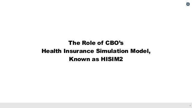 HISIM2: The Health Insurance Simulation Model Used in Preparing CBO’s July 2021 Baseline Budget Projections Slide 2