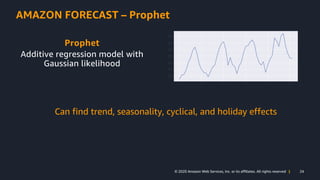 24© 2020 Amazon Web Services, Inc. or its affiliates. All rights reserved |
AMAZON FORECAST – Prophet
Prophet
Additive reg...
