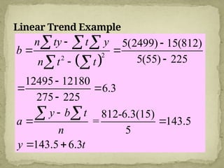 Linear Trend Example
 
2
2
5(2499) 15(812)
5(55) 225
12495 12180
6.3
275 225
812-6.3(15)
= 143.5
5
143.5 6.3
n ty t y
b
n t t
y b t
a
n
y t
 
 



 


 
 
  
 
 
 