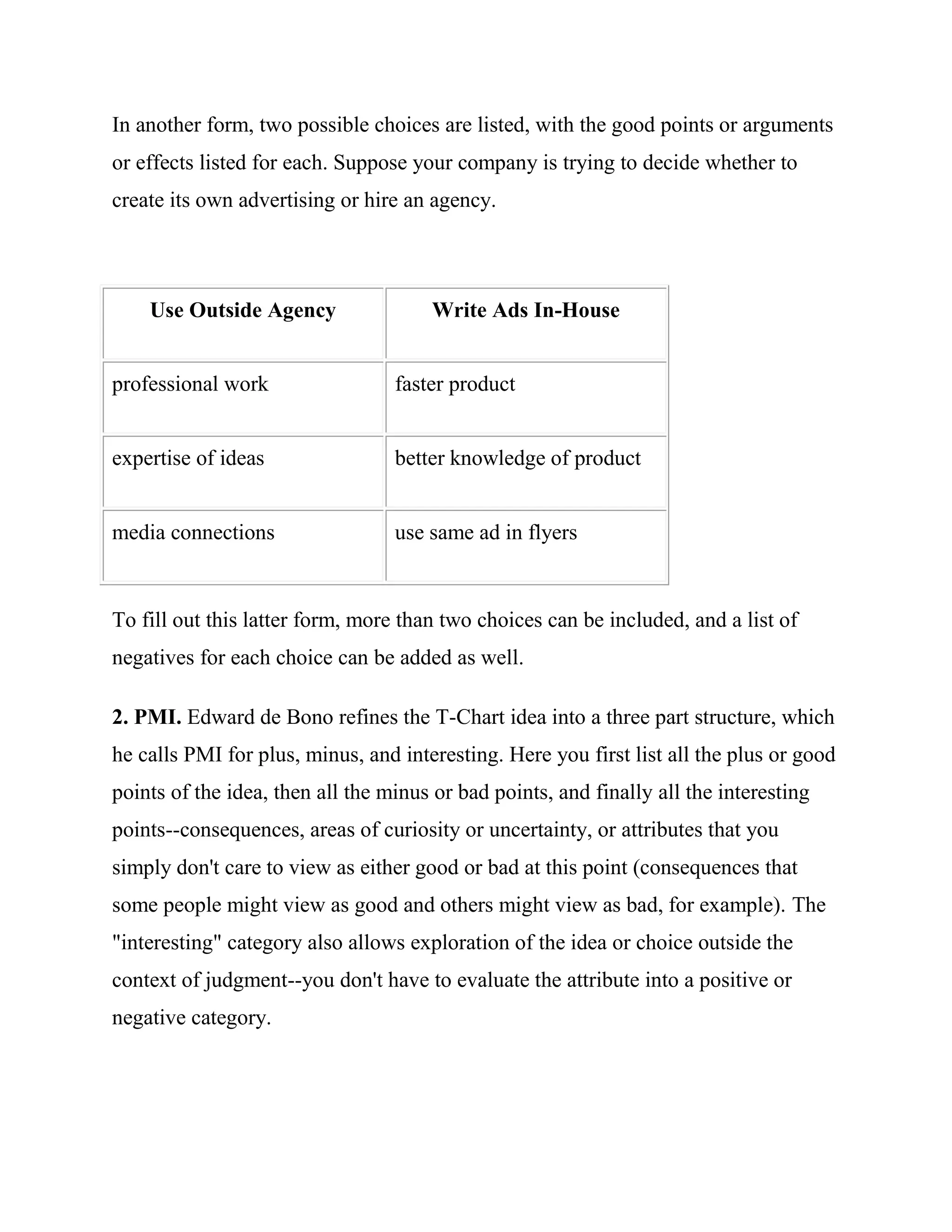 In another form, two possible choices are listed, with the good points or arguments
or effects listed for each. Suppose your company is trying to decide whether to
create its own advertising or hire an agency.




    Use Outside Agency                Write Ads In-House


professional work                 faster product


expertise of ideas                better knowledge of product


media connections                 use same ad in flyers



To fill out this latter form, more than two choices can be included, and a list of
negatives for each choice can be added as well.

2. PMI. Edward de Bono refines the T-Chart idea into a three part structure, which
he calls PMI for plus, minus, and interesting. Here you first list all the plus or good
points of the idea, then all the minus or bad points, and finally all the interesting
points--consequences, areas of curiosity or uncertainty, or attributes that you
simply don't care to view as either good or bad at this point (consequences that
some people might view as good and others might view as bad, for example). The
"interesting" category also allows exploration of the idea or choice outside the
context of judgment--you don't have to evaluate the attribute into a positive or
negative category.
 