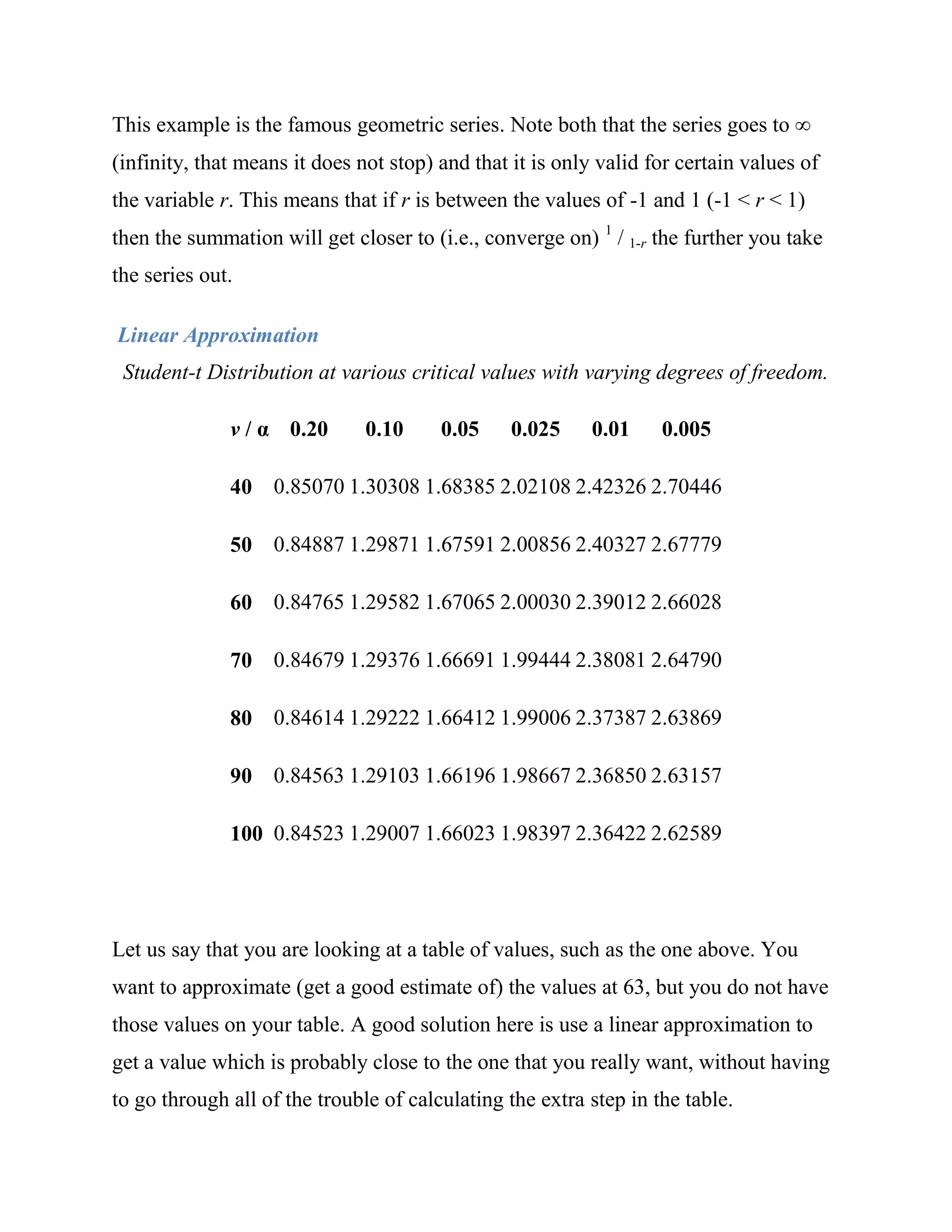 This example is the famous geometric series. Note both that the series goes to ∞
(infinity, that means it does not stop) and that it is only valid for certain values of
the variable r. This means that if r is between the values of -1 and 1 (-1 < r < 1)
then the summation will get closer to (i.e., converge on) 1 / 1-r the further you take
the series out.

Linear Approximation
 Student-t Distribution at various critical values with varying degrees of freedom.

              v / α 0.20       0.10     0.05     0.025     0.01    0.005

              40 0.85070 1.30308 1.68385 2.02108 2.42326 2.70446

              50 0.84887 1.29871 1.67591 2.00856 2.40327 2.67779

              60 0.84765 1.29582 1.67065 2.00030 2.39012 2.66028

              70 0.84679 1.29376 1.66691 1.99444 2.38081 2.64790

              80 0.84614 1.29222 1.66412 1.99006 2.37387 2.63869

              90 0.84563 1.29103 1.66196 1.98667 2.36850 2.63157

              100 0.84523 1.29007 1.66023 1.98397 2.36422 2.62589




Let us say that you are looking at a table of values, such as the one above. You
want to approximate (get a good estimate of) the values at 63, but you do not have
those values on your table. A good solution here is use a linear approximation to
get a value which is probably close to the one that you really want, without having
to go through all of the trouble of calculating the extra step in the table.
 